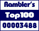 Rambler's Top100