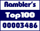 Rambler's Top100